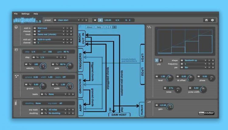 Download Mucoder Hypercyclic Free Now