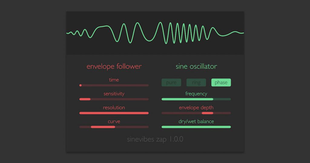 Free Sinevibes Zap Synth Audio Unit Plugin Download for Mac