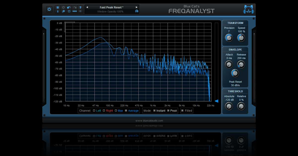 Download FreqAnalyst For PC & Mac Free Now