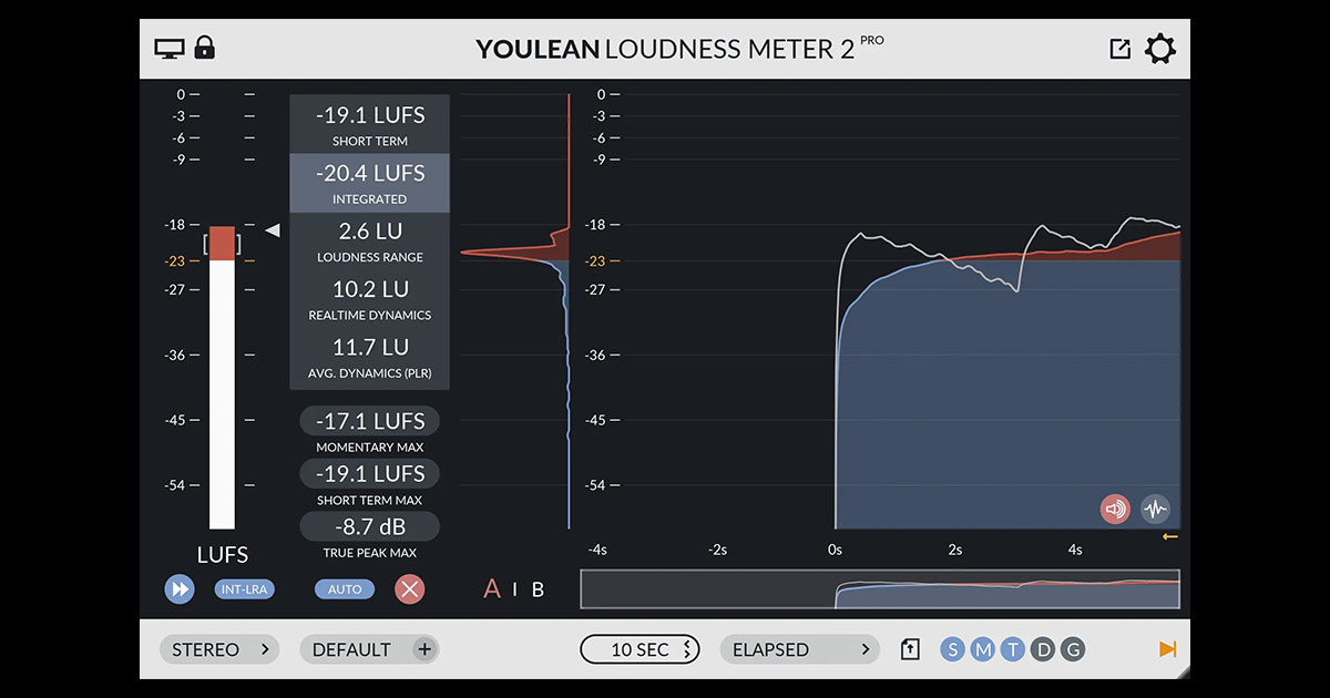 Download Youlean Loudness Meter For PC & Mac Free Now