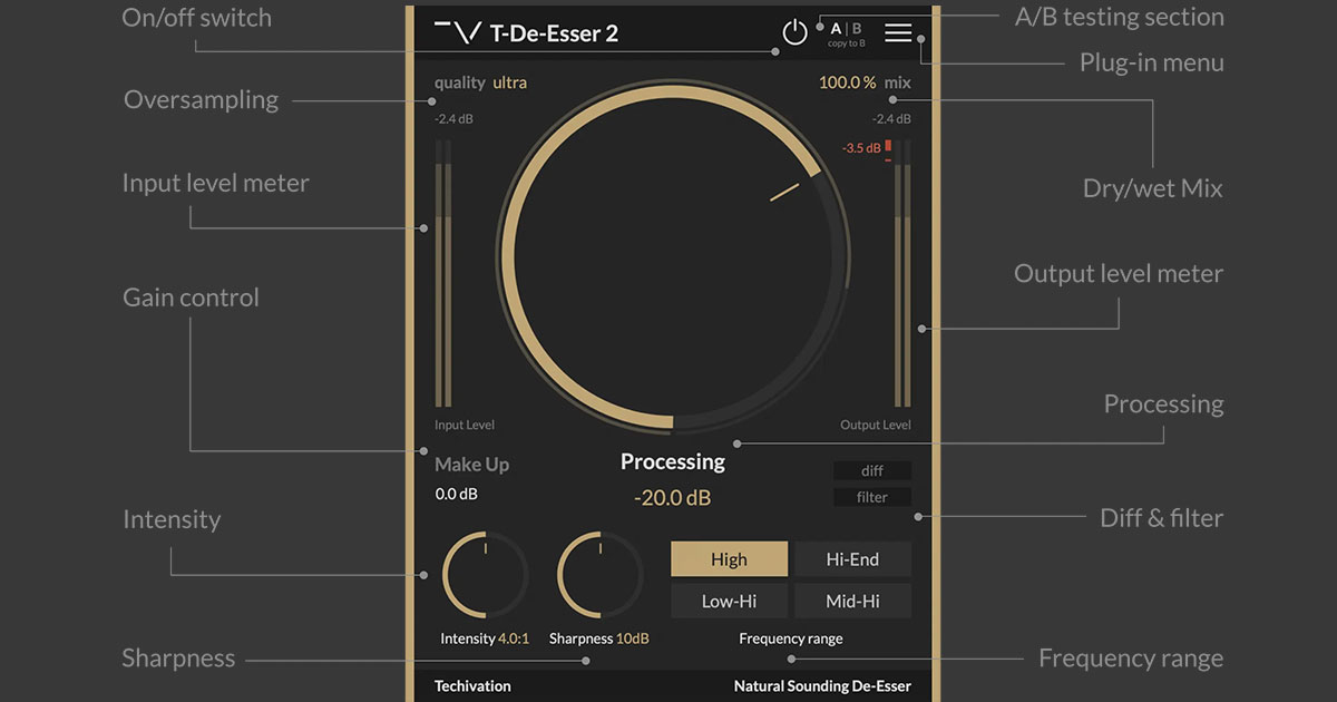 Download Techivation T-De-Esser 2 Plugin For Windows & Mac Free Now