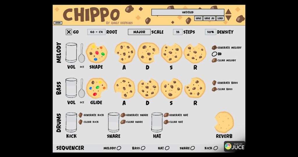 Chippo by Emily Hopkins | VST3 | AU | Free VSTs