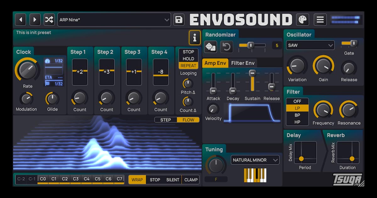 Download Envosound Synth VST Plugin Free Now
